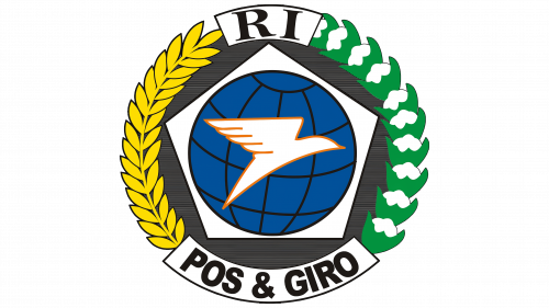 Logo de Pos & Giro en 1965