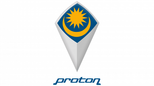 Logo de Proton en 1983