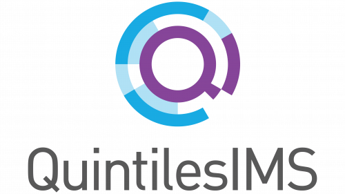 Logo de QuintilesIMS en 2016