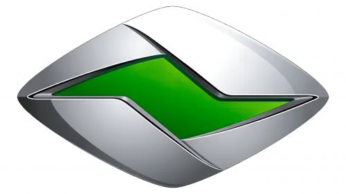 Logo de Ranz