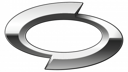 Logo de Renault Samsung Motors en 2000