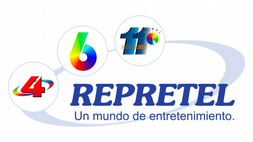 Logo de Repretel en 1993