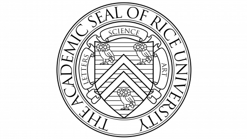 Logo de Rice University Seal
