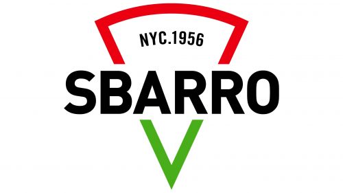 Logo de Sbarro