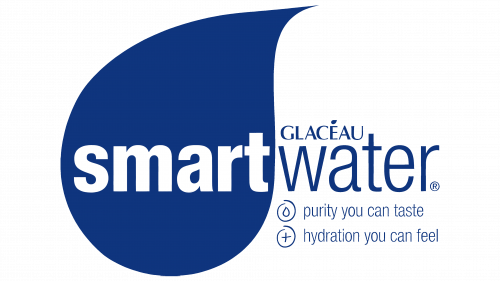 Logo de Smartwater en 2006