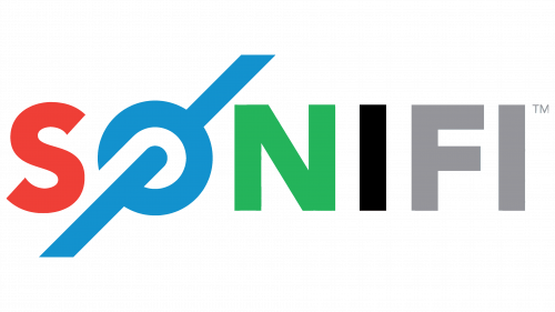Logo de Sonifi en 2013