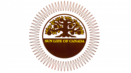 Logo de Sun Life of Canada en 1965
