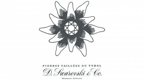 Logo de Swarovski en 1895