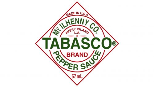 Logo de Tabasco