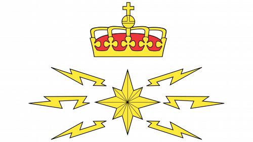 Logo de Telegrafverket en 1933