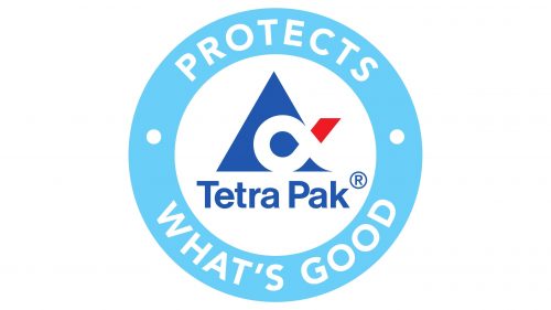 Logo de Tetra Pak