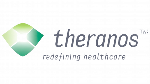 Logo de Theranos en 2007