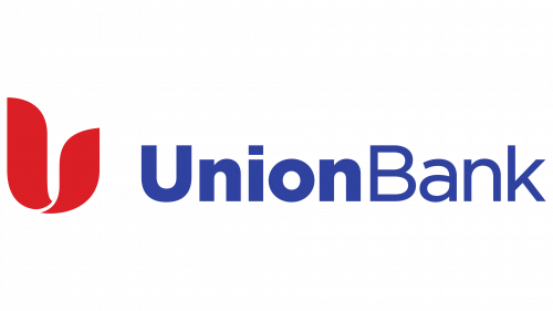 Logo de Union Bank en 2008