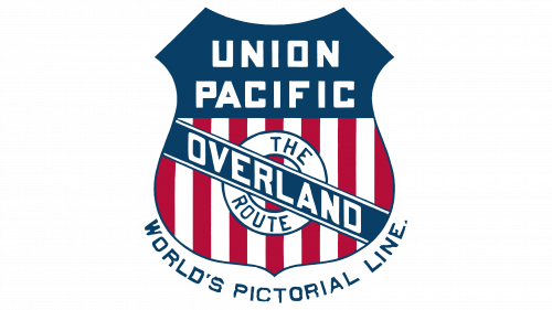Logo de Union Pacific 1897-1904