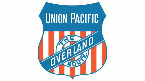 Logo de Union Pacific en 1888