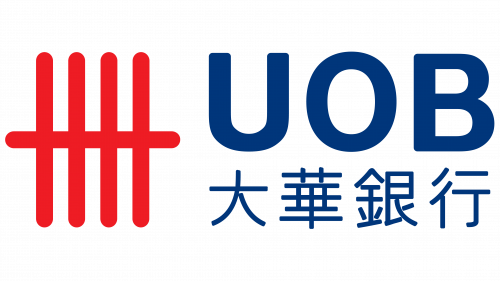 Logo de United Overseas Bank en 1999