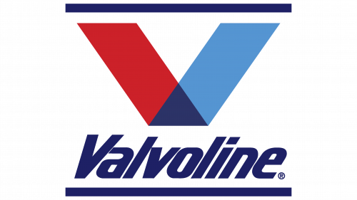 Logo de Valvoline en 1987
