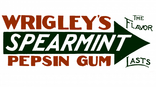 Logo de Wrigley's Spearmint en 1913