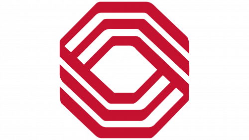 Symbole de BOK Financial