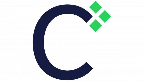 Symbole de Cboe Global
