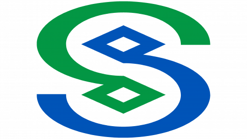 Symbole de China Minsheng Bank