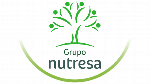 Symbole de Grupo Nutresa