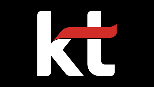 Symbole de KT