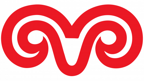 Symbole de Koc Holding