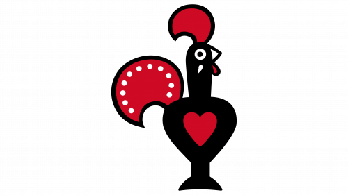 Symbole de Nandos