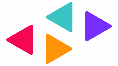 Symbole de Nielsen