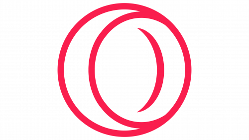 Symbole de Opera GX