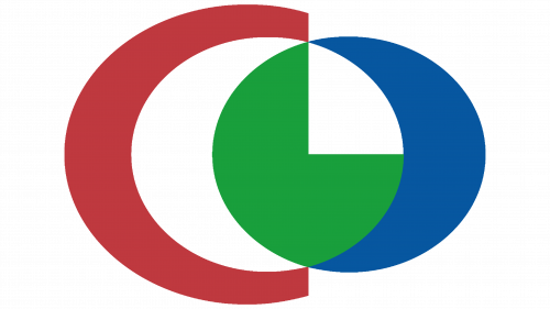 Symbole de Oriental Land (OLC)