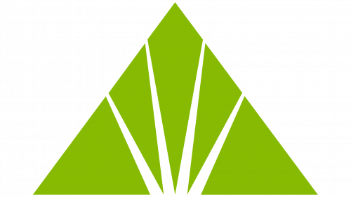 Symbole de Regions Bank