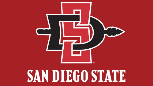 Symbole de San Diego State Aztecs