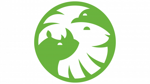 Symbole de San Diego Zoo