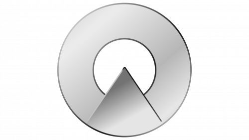 Symbole de Schindler