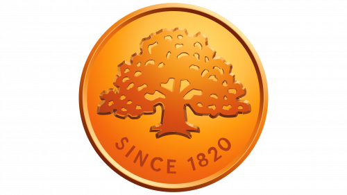 Symbole de Swedbank