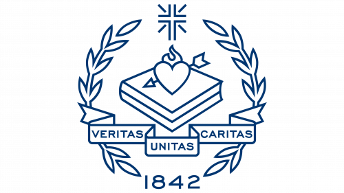 Symbole de Villanova