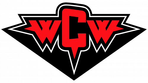 Symbole de WCW
