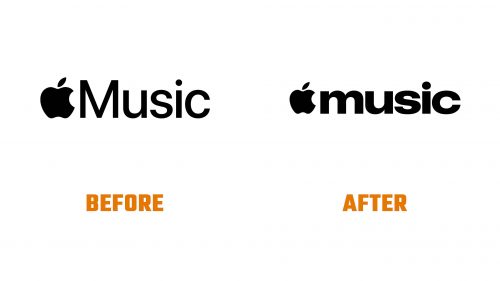Évolution du logo de Apple Music