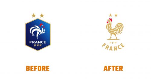 Évolution du logo de Federation Francaise de Football