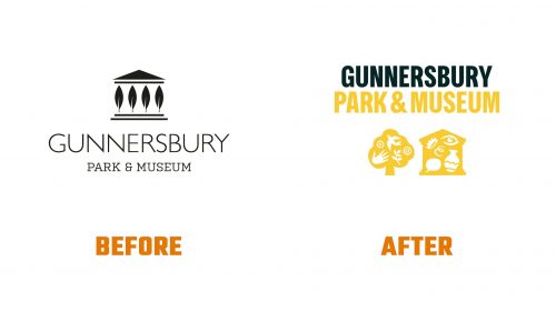 Évolution du logo de Gunnersbury Park and Museum