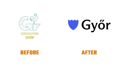 Évolution du logo de Gyor