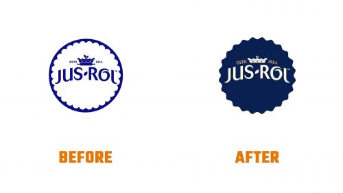 Évolution du logo de Jus-Rol