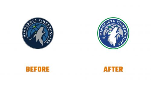 Évolution du logo de Minnesota Timberwolves