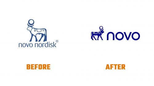 Évolution du logo de Novo