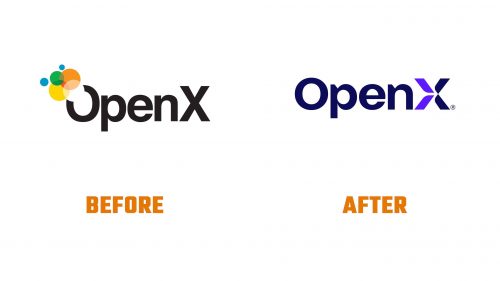 Évolution du logo de OpenX