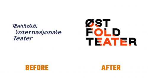Évolution du logo de Ostfold Teater