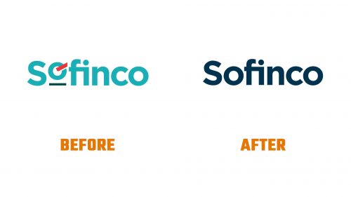 Évolution du logo de Sofinco