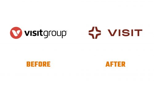 Évolution du logo de VISIT